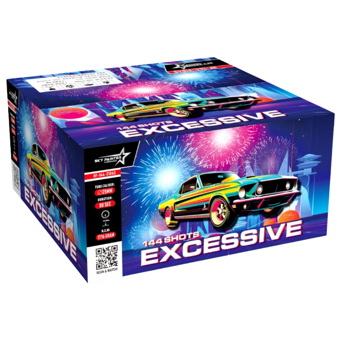 Excessive